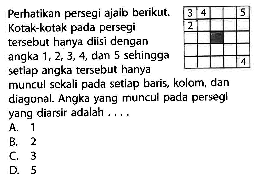 Perhatikan persegi ajaib berikut: 3 4 5 2 4 Kotak-kotak pada persegi tersebut hanya diisi dengan angka 1 2, 3, 4, dan 5 sehingga setiap angka tersebut hanya muncul sekali setiap baris, kolom, dan pada diagonal. Angka yang muncul pada persegi yang diarsir adalah 