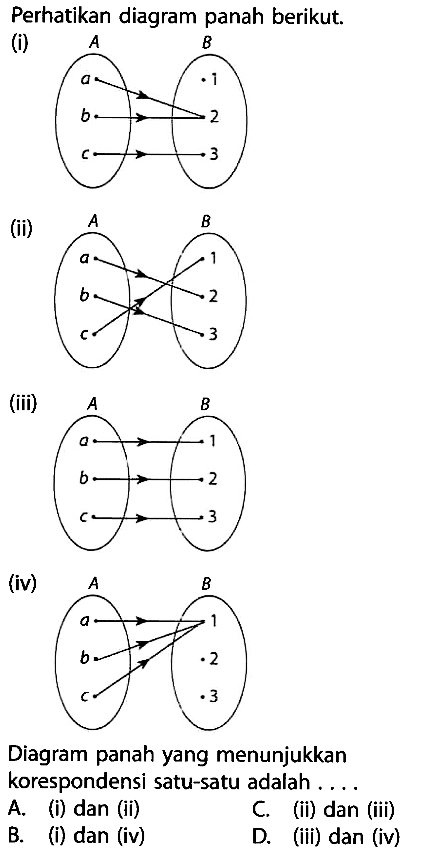 Perhatikan diagram panah berikut:Diagram panah yang menunjukkan korespondensi satu-satu adalah