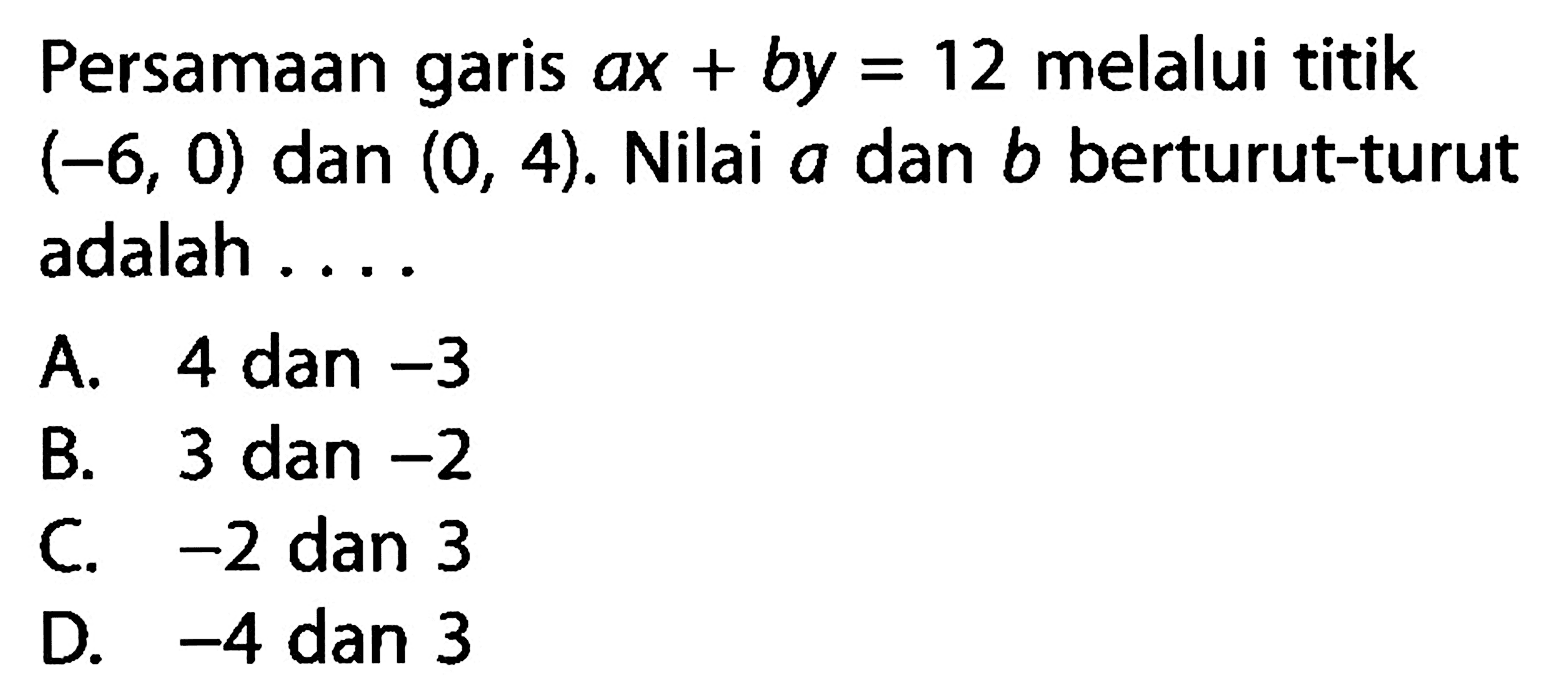 Persamaan garis ax+by=12 melalui titik (-6,0) dan (0,4) . Nilai a dan b berturut-turut adalah .... 