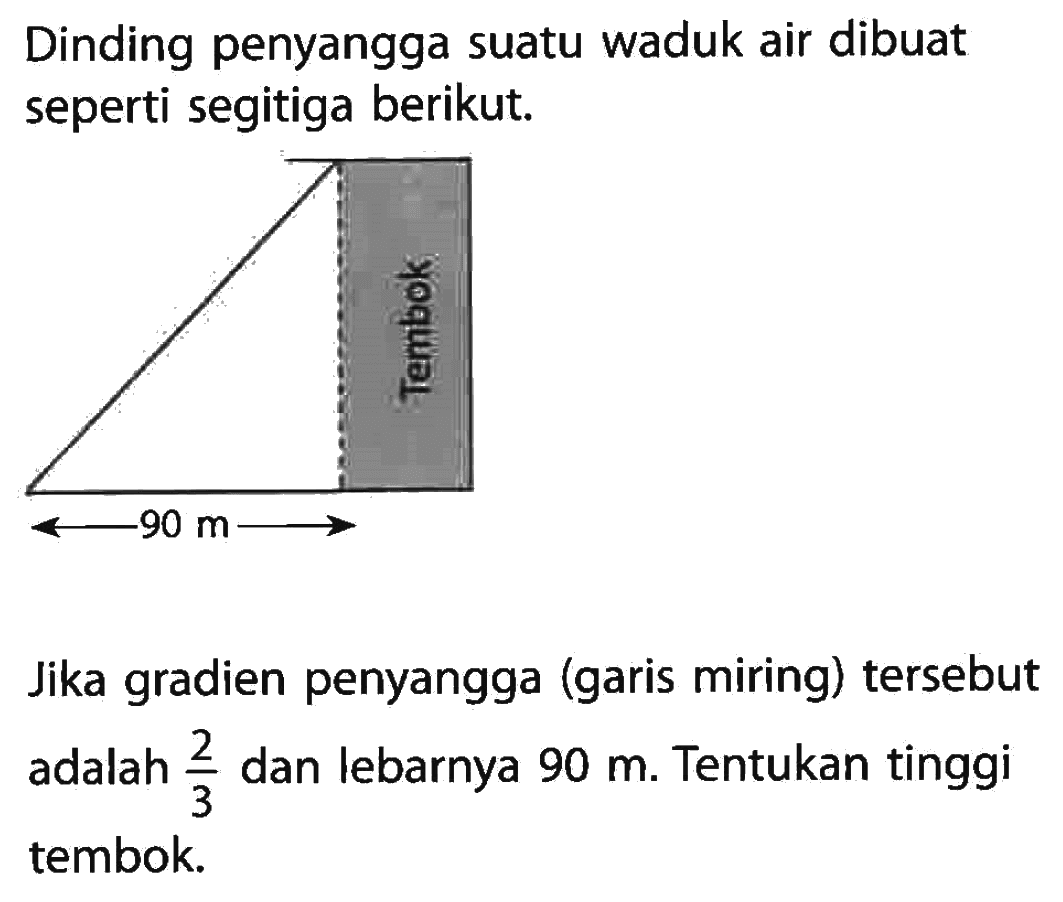 Dinding penyangga suatu waduk air dibuat seperti segitiga berikut. Tembok 90 m Jika gradien penyangga (garis miring) tersebut adalah 2/3 dan lebarnya 90 m. Tentukan tinggi tembok.