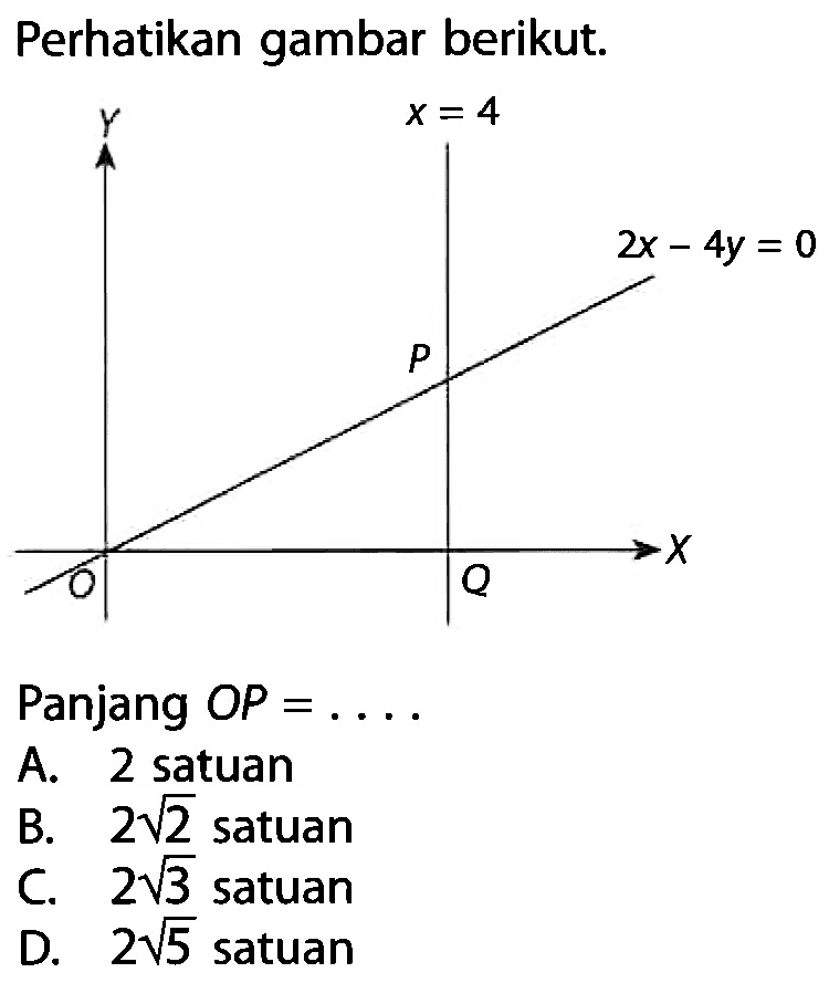 Perhatikan gambar berikut. x = 4 2x - 4y = 0 Panjang OP = .... A. 2 satuan B. 2 akar(2) satuan C. 2 akar(3) satuan D. 2 akar(5) satuan