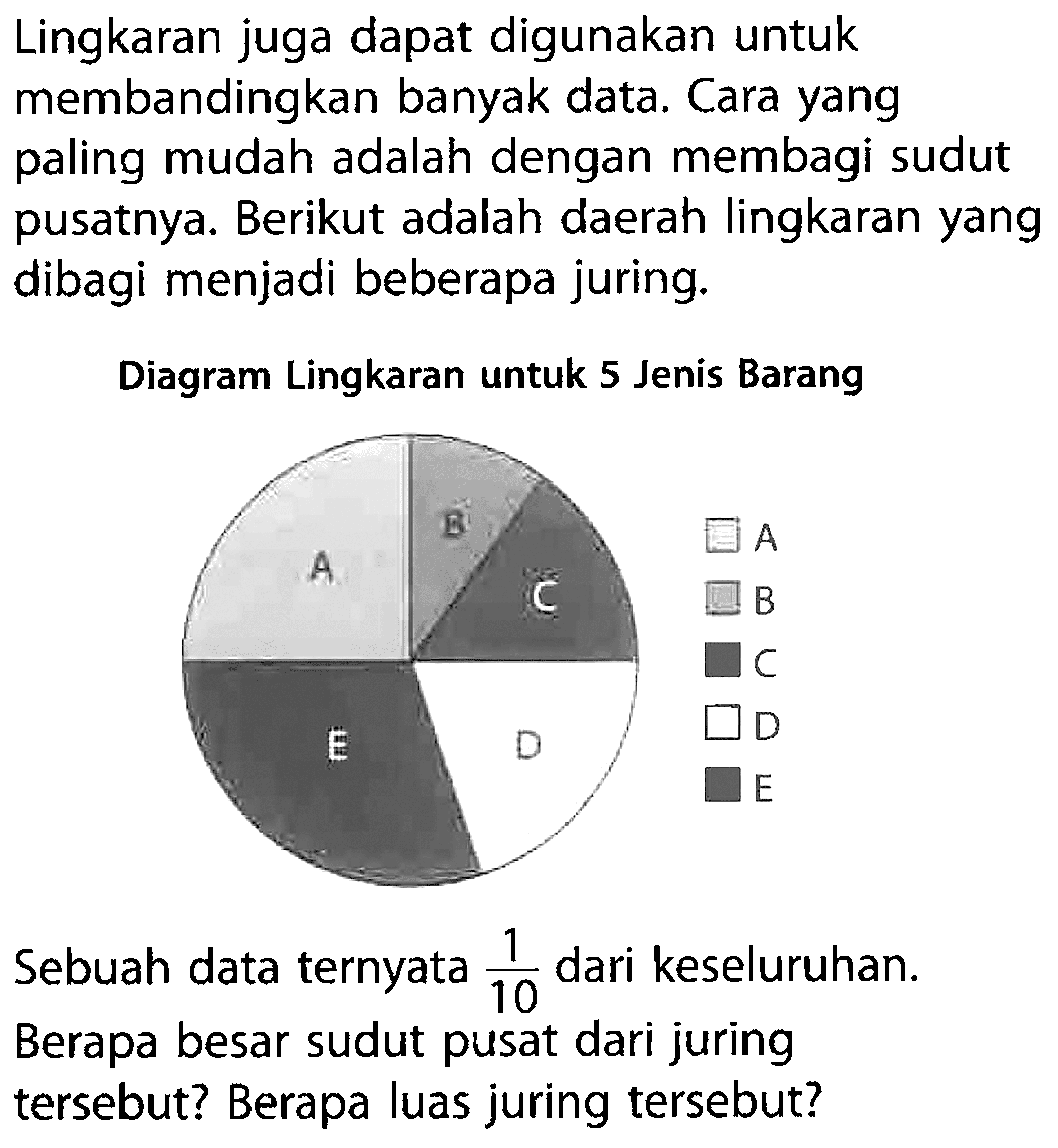 Lingkaran juga dapat digunakan untuk membandingkan banyak data. Cara yang paling mudah adalah dengan membagi sudut pusatnya. Berikut adalah daerah lingkaran yang dibagi menjadi beberapa juring.Diagram Lingkaran untuk 5 Jenis BarangSebuah data ternyata  1/10  dari keseluruhan.Berapa besar sudut pusat dari juring tersebut? Berapa luas juring tersebut?