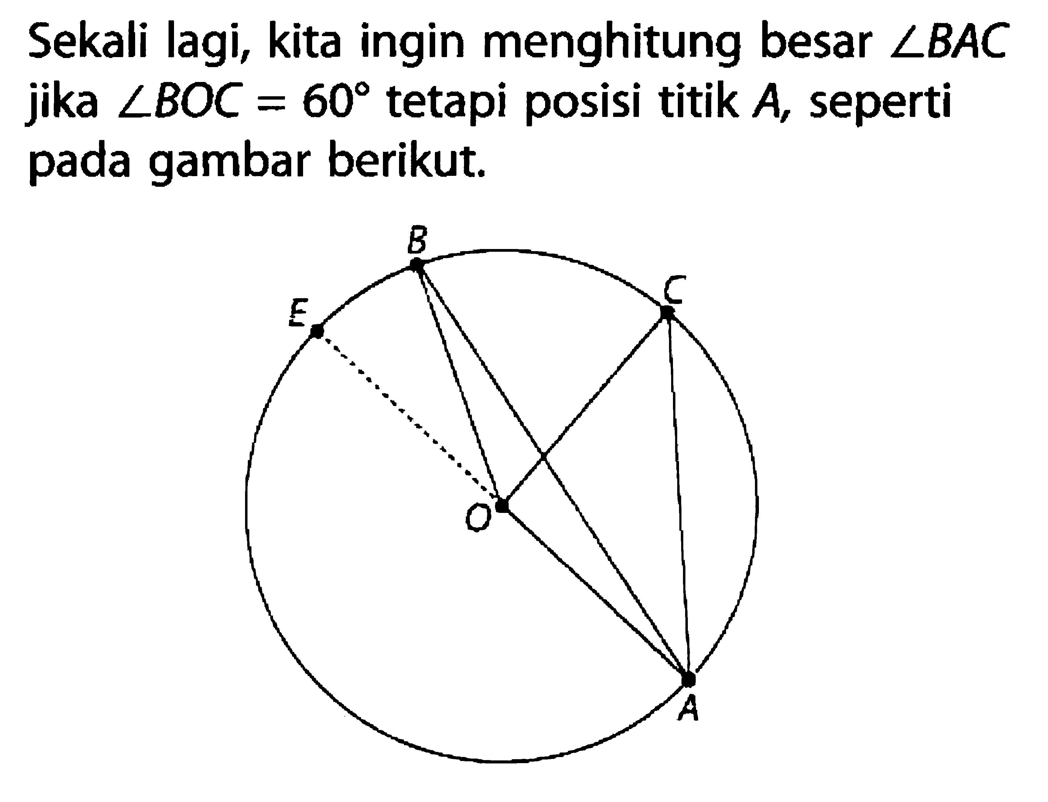 Sekali lagi, kita ingin menghitung besar sudut BAC jika sudut BOC=60 tetapi posisi titik A, seperti pada gambar berikut.