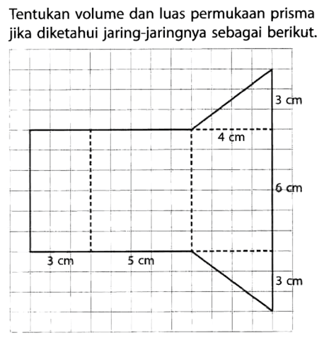 Tentukan volume dan luas permukaan prisma jika diketahui jaring-jaringnya sebagai berikut. 3 cm 4 cm 6 cm 3 cm 3 cm 5 cm