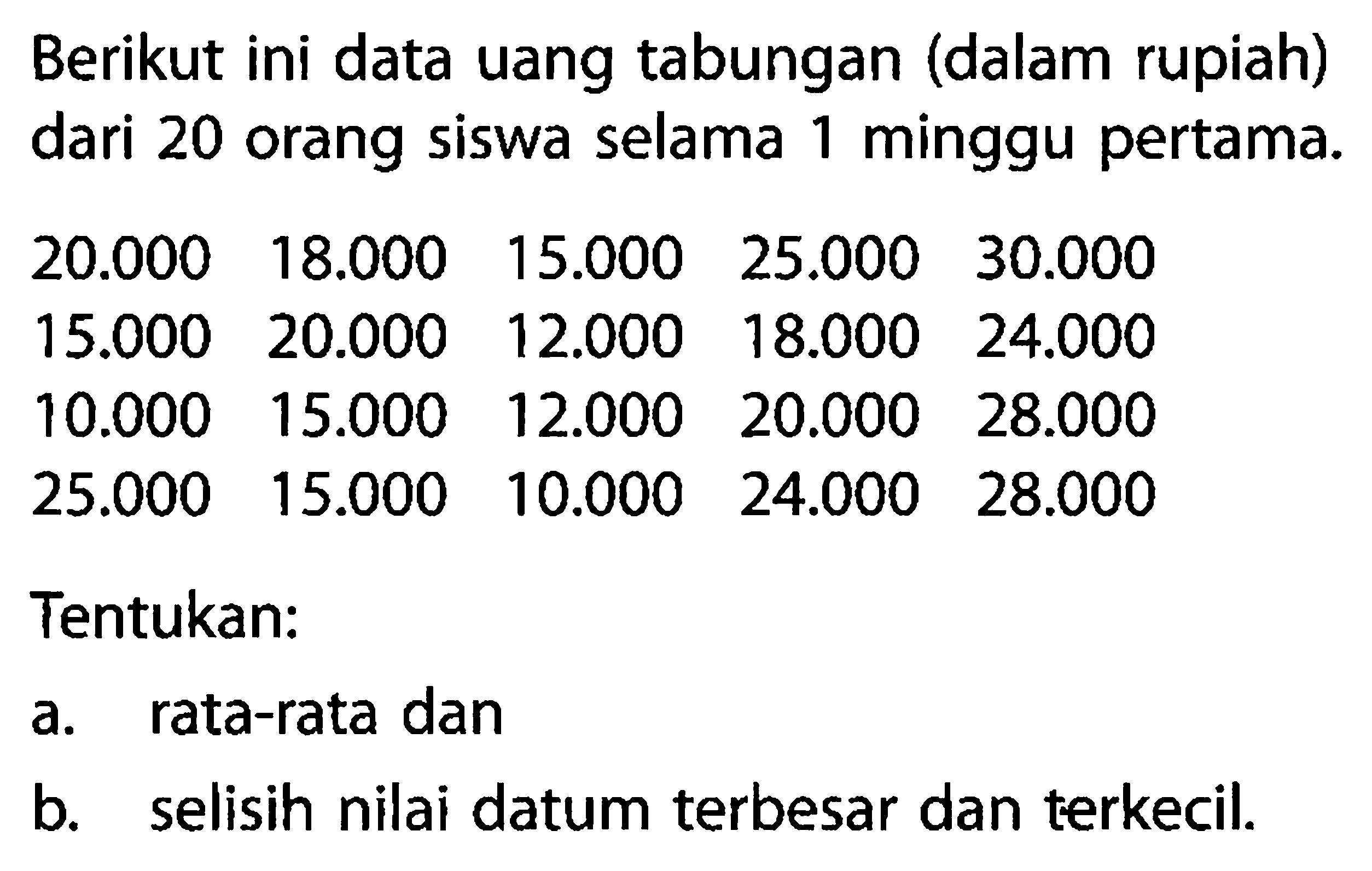 Berikut ini data uang tabungan (dalam rupiah) dari 20 orang siswa selama 1 minggu pertama. 
20.000 18.000 15.000 25.000 30.000  15.000 20.000 12.000 18.000 24.000  10.000 15.000 12.000 20.000 28.000  25.000 15.000 10.000 24.000 28.000 
Tentukan: 
a. rata-rata dan 
b. selisih nilai datum terbesar dan terkecil.