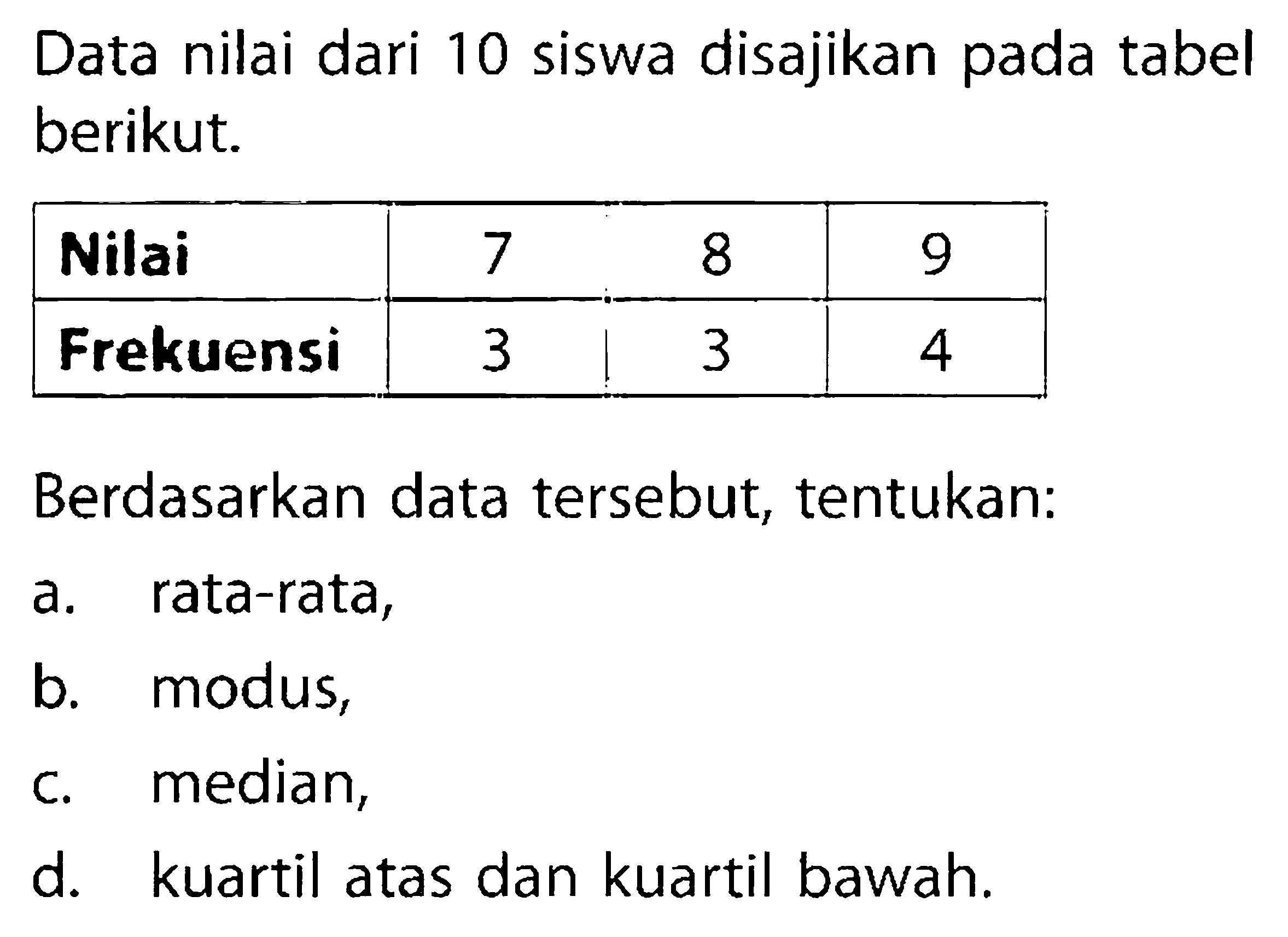 Data nilai dari 10 siswa disajikan pada tabel berikut. Nilai            7  8  9  Frekuensi  3  3  4 Berdasarkan data tersebut, tentukan:a. rata-rata,b. modus,c. median,d. kuartil atas dan kuartil bawah.