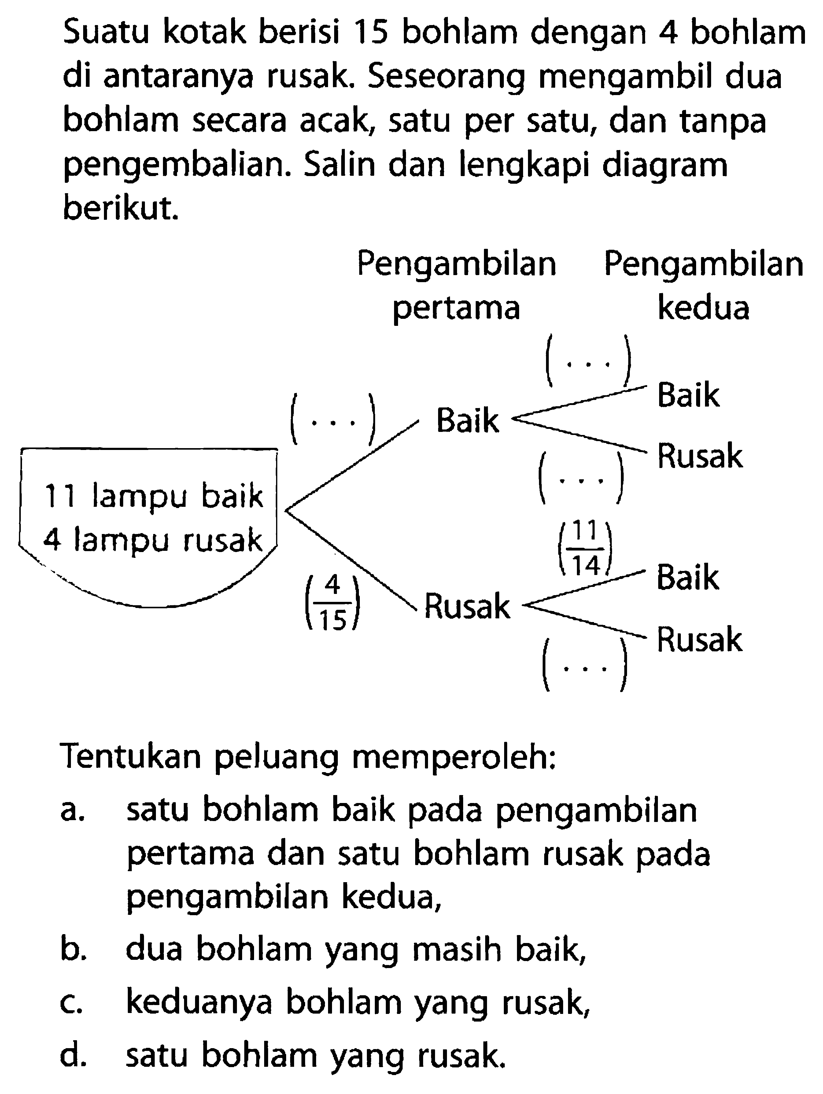 Suatu kotak berisi 15 bohlam dengan 4 bohlam di antaranya rusak. Seseorang mengambil dua bohlam secara acak, satu per satu, dan tanpa pengembalian. Salin dan lengkapi diagram berikut.
Tentukan peluang memperoleh:
a. satu bohlam baik pada pengambilan pertama dan satu bohlam rusak pada pengambilan kedua,
b. dua bohlam yang masih baik,
c. keduanya bohlam yang rusak,
d. satu bohlam yang rusak.