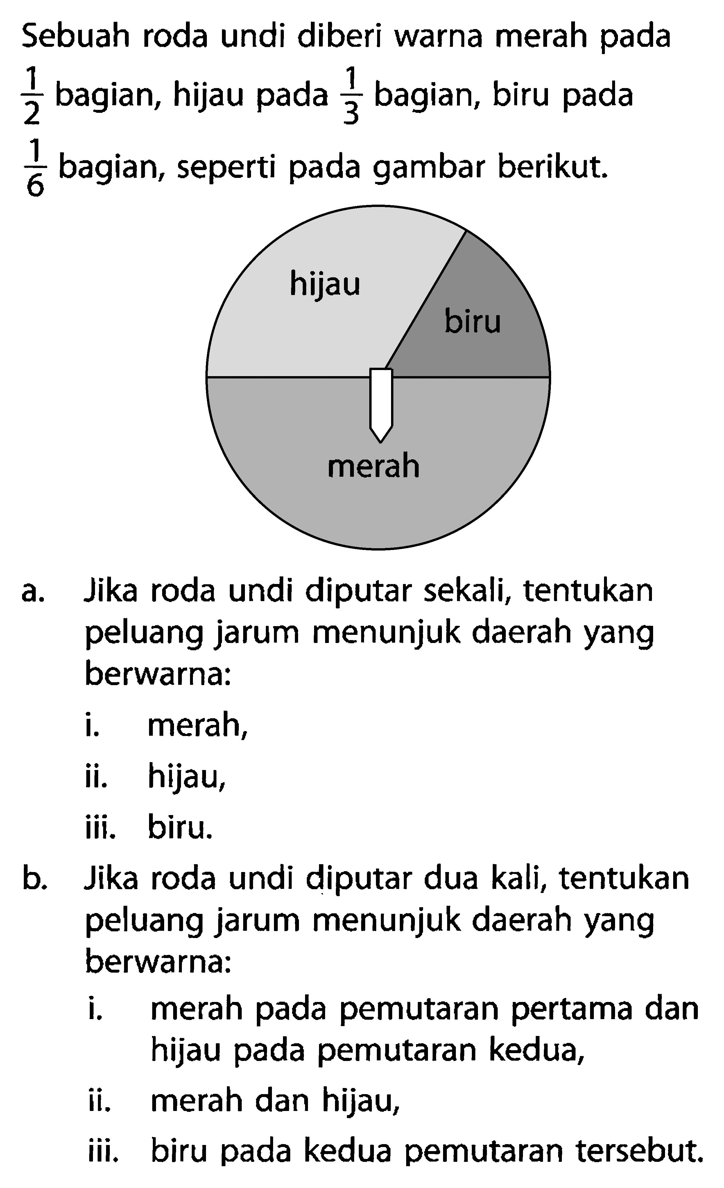 Sebuah roda undi diberi warna merah pada 1/2 bagian, hijau pada 1/3 bagian, biru pada 1/6 bagian, seperti pada gambar berikut. a. Jika roda undi diputar sekali, tentukan peluang jarum menunjuk daerah yang berwarna: i. merah, ii. hijau, iii. biru. b. Jika roda undi diputar dua kali, tentukan peluang jarum menunjuk daerah yang berwarna: i. merah pada pemutaran pertama dan hijau pada pemutaran kedua, ii. merah dan hijau, iii. biru pada kedua pemutaran tersebut. 