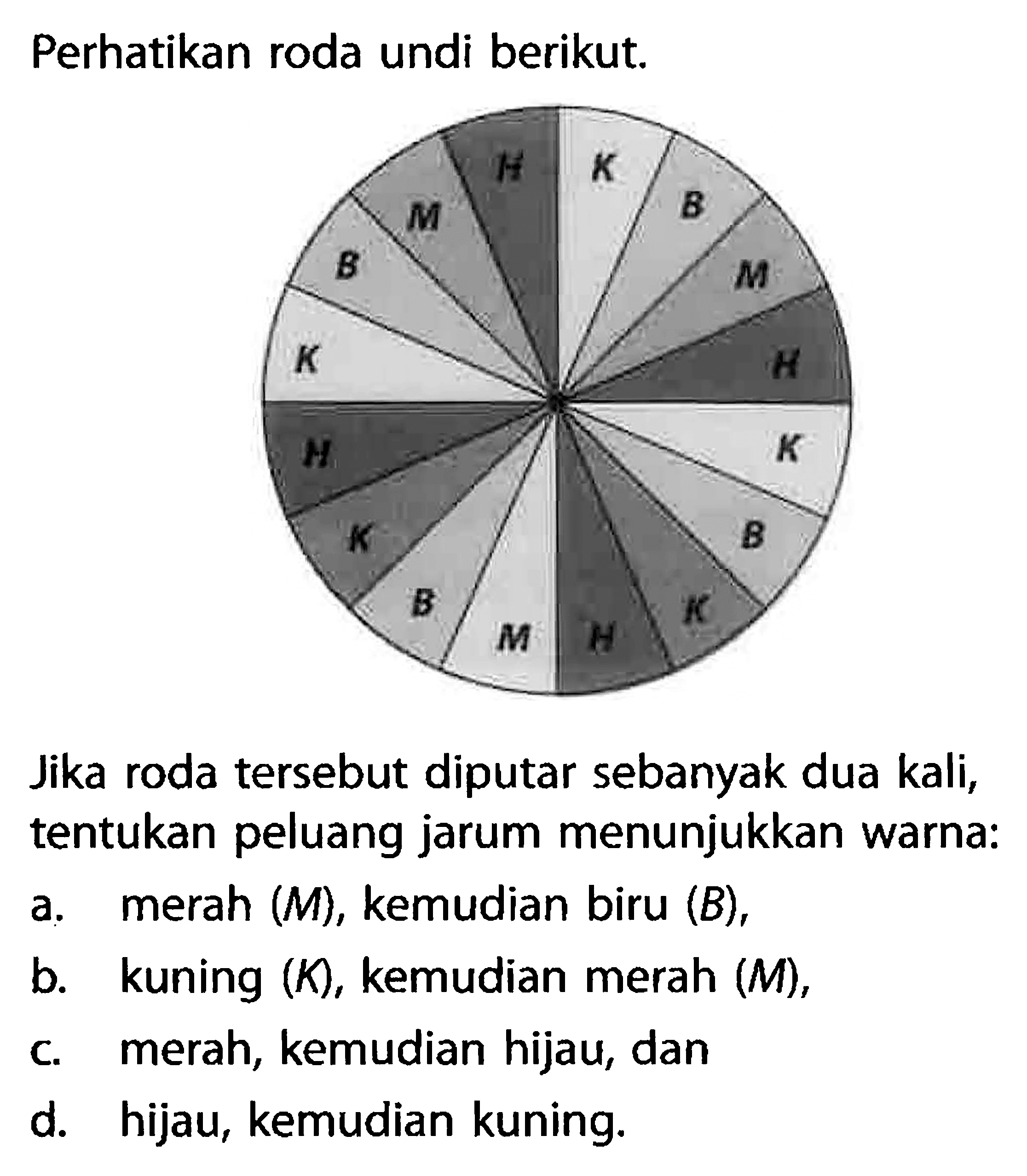 Perhatikan roda undi berikut. Jika roda tersebut diputar sebanyak dua kali, tentukan peluang jarum menunjukkan warna: a. merah (M), kemudian biru (B), b. kuning (K), kemudian merah (M), c. merah, kemudian hijau, dan d. hijau, kemudian kuning.