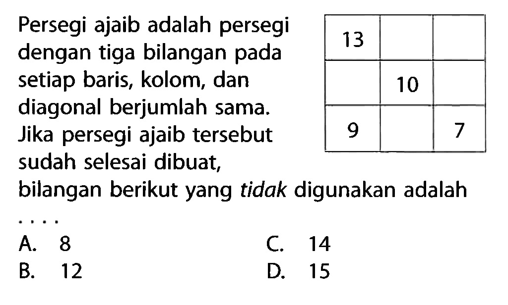 Persegi ajaib adalah persegi dengan tiga bilangan pada setiap baris, kolom, dan diagonal berjumlah sama. Jika persegi ajaib tersebut sudah selesai dibuat, bilangan berikut yang tidak digunakan adalah ....