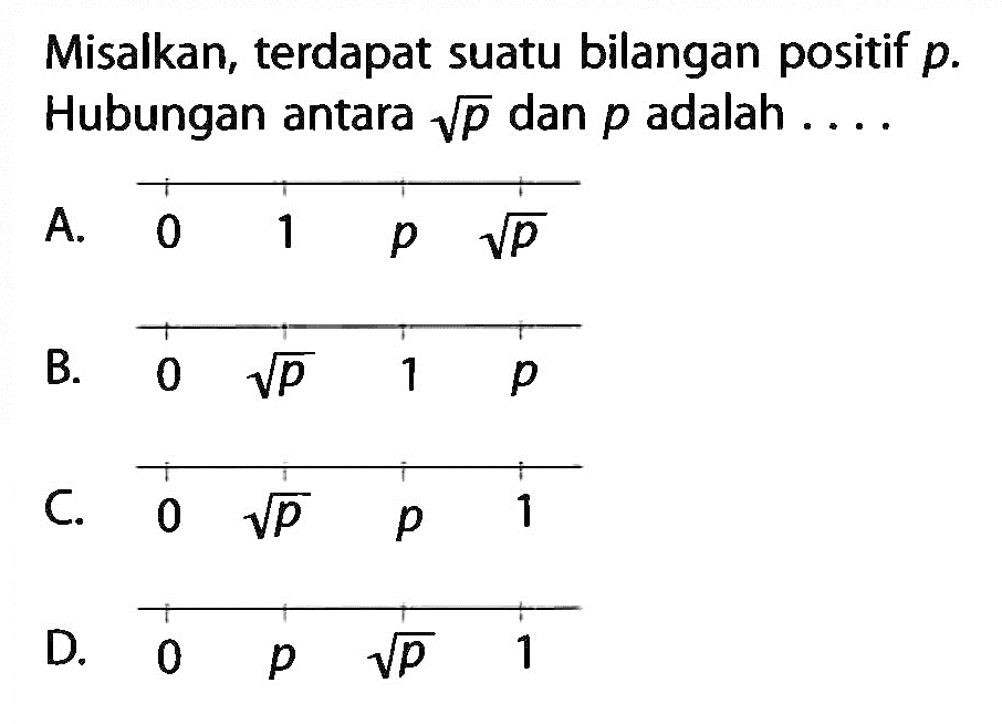 Misalkan, terdapat suatu bilangan positif p. Hubungan antara akar(p) dan p adalah . . . .