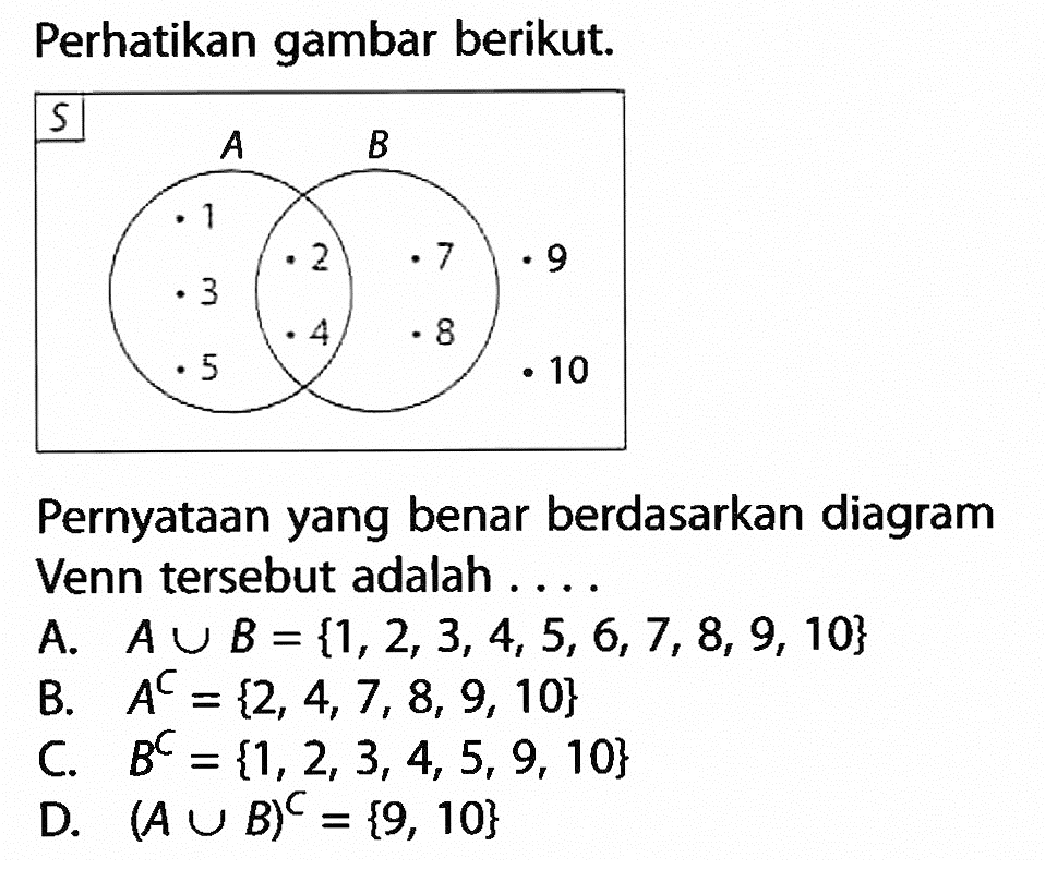 Perhatikan gambar berikut. S A B 1 2 7 9 3 4 8 5 10 Pernyataan yang benar berdasarkan diagram Venn tersebut adalah . . . .