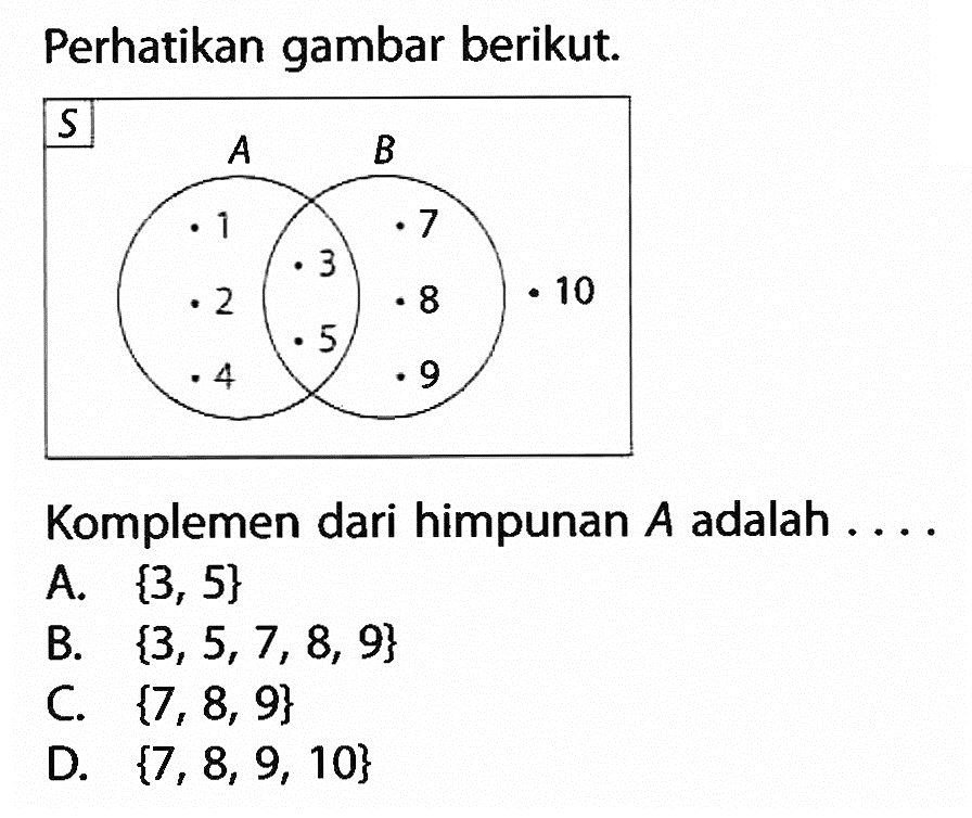 Perhatikan gambar berikut. Komplemen dari himpunan A adalah .....