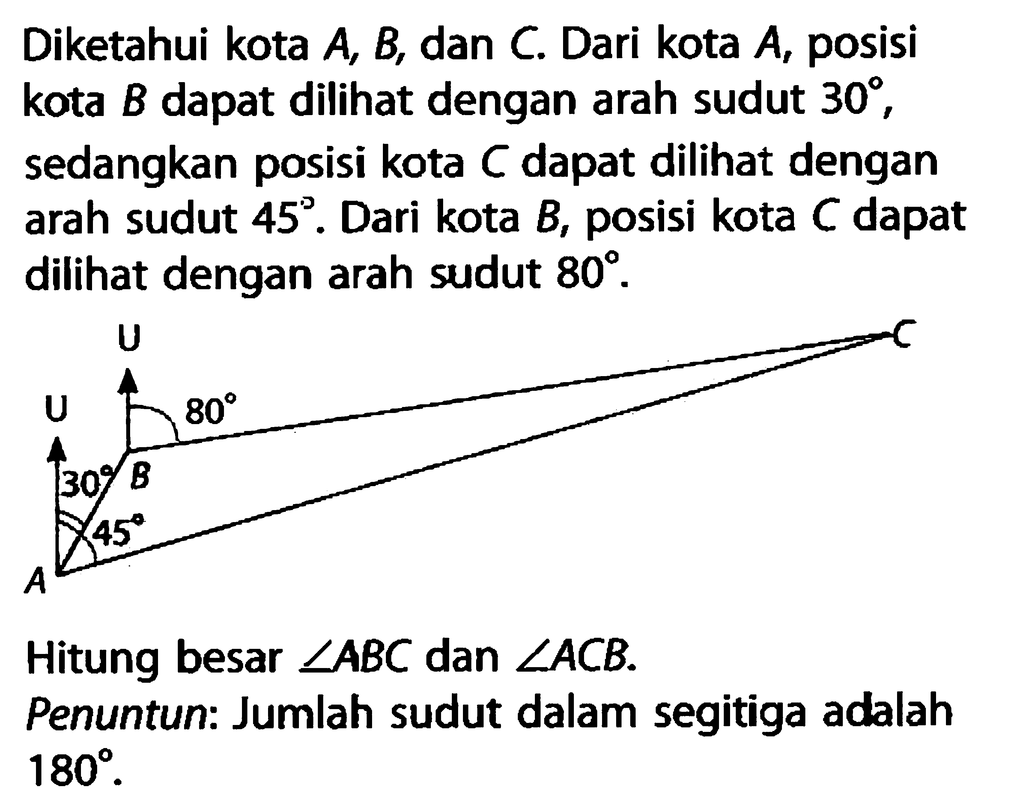 Diketahui kota A, B, dan C. Dari kota A, posisi kota B dapat dilihat dengan arah sudut 30, sedangkan posisi kota C dapat dilihat dengan arah sudut 45. Dari kota B, posisi kota C dapat dilihat dengan arah sudut 80. U U 80 C 30 B 45 A Hitung besar sudut ABC dan sudut ACB. Penuntun: Jumlah sudut dalam segitiga adalah 180. 