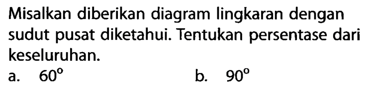 Misalkan diberikan diagram lingkaran dengan sudut pusat diketahui. Tentukan persentase dari keseluruhan.a. 60 b. 90 