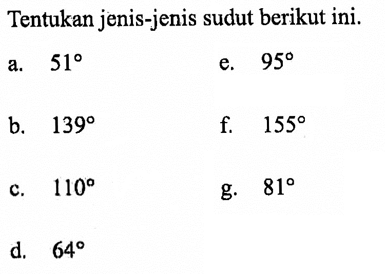 Tentukan jenis-jenis sudut berikut ini.a. 51 b. 139 c. 110 d. 64 e. 95 f. 155 g. 81  