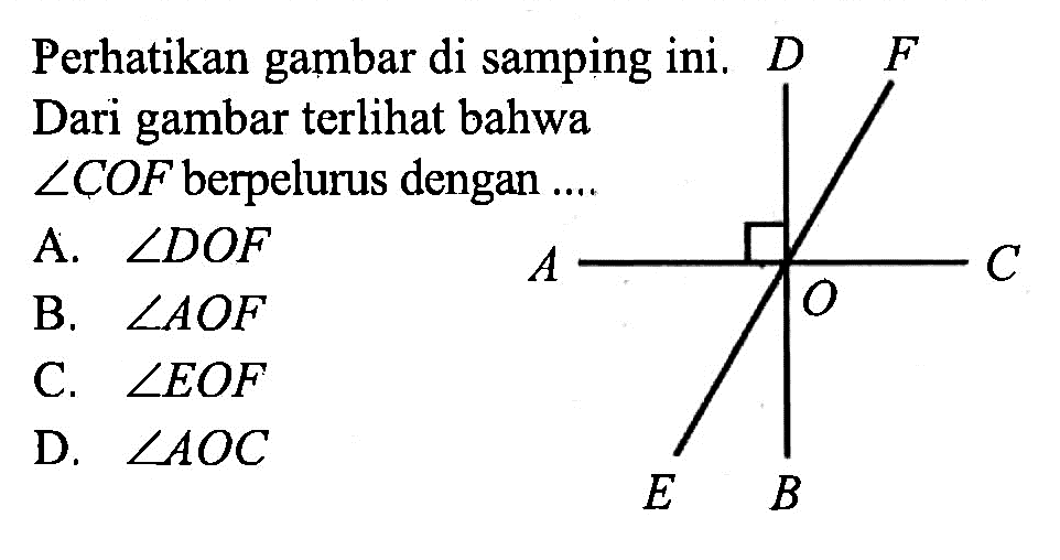 Perhatikan gambar di samping ini.Dari gambar terlihat bahwa sudut COF berpelurus dengan ....