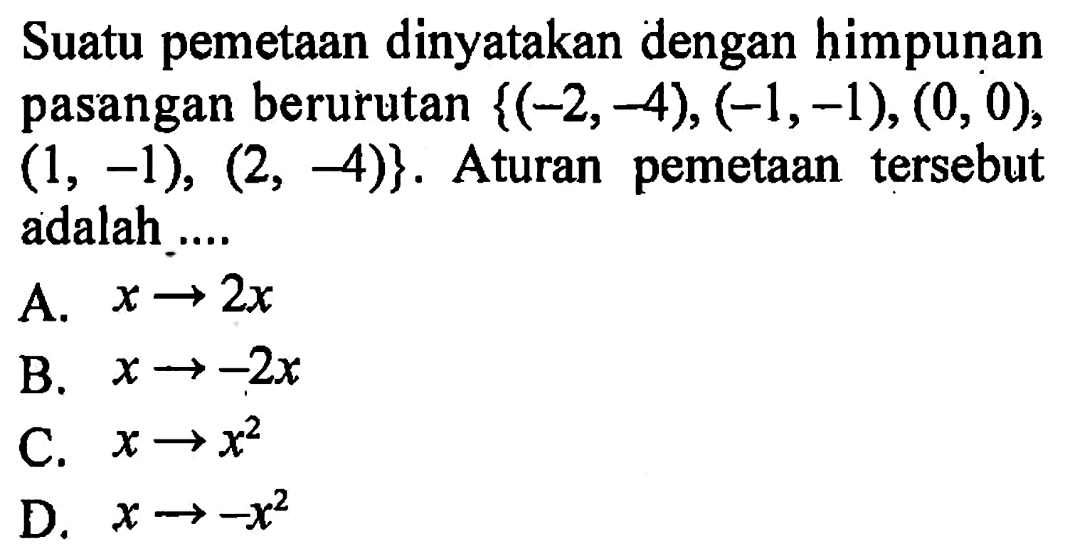 Suatu pemetaan dinyatakan dengan himpunan pasangan berurutan {(-2, -4), (-1, -1), (0, 0), (1, -1), (2, -4)}. Aturan pemetaan tersebut adalah ....