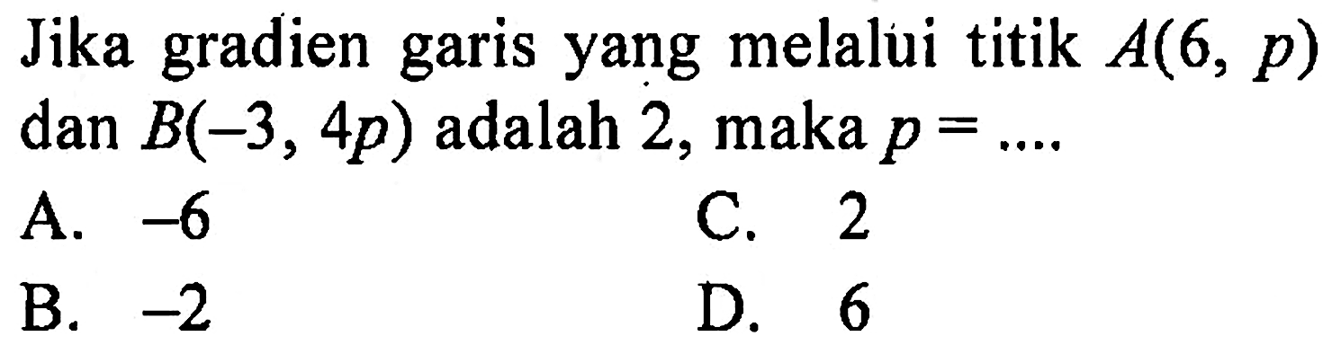 Jika gradien garis yang melalui titik A(6, p) dan B(-3 , 4p) adalah 2, maka p= ...