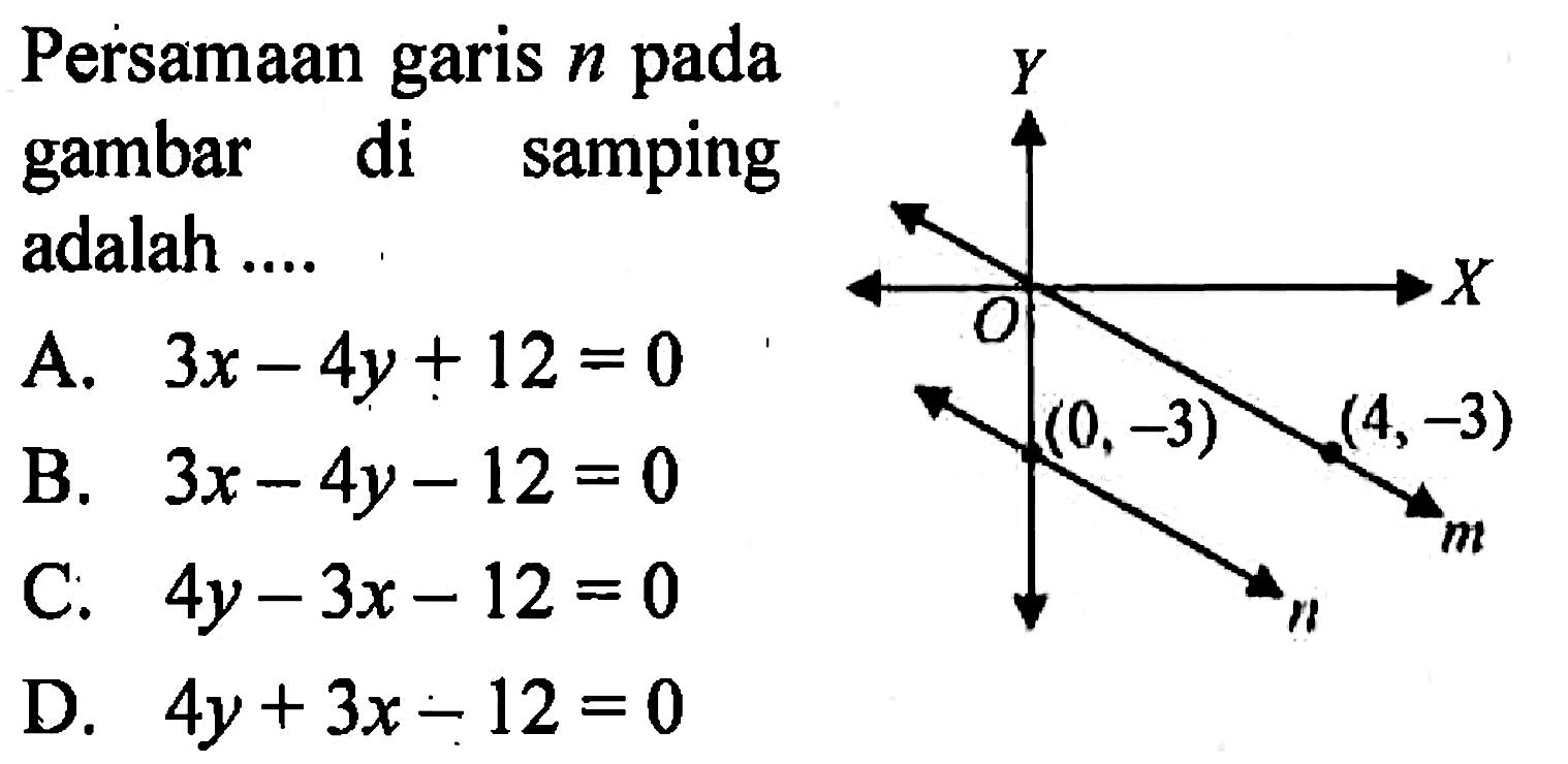 Persamaan garis n pada gambar di samping adalah ....