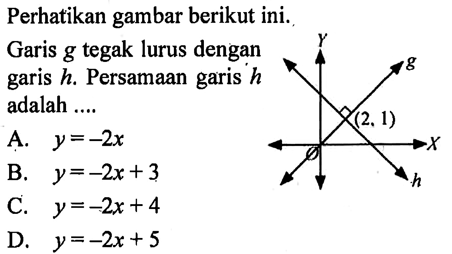 Perhatikan gambar berikut ini. Garis g tegak lurus dengan garis h. Persamaan garis h adalah.... A. y = -2x B. y = -2x + 3 C. y = -2x + 4 D. y = -2x + 5