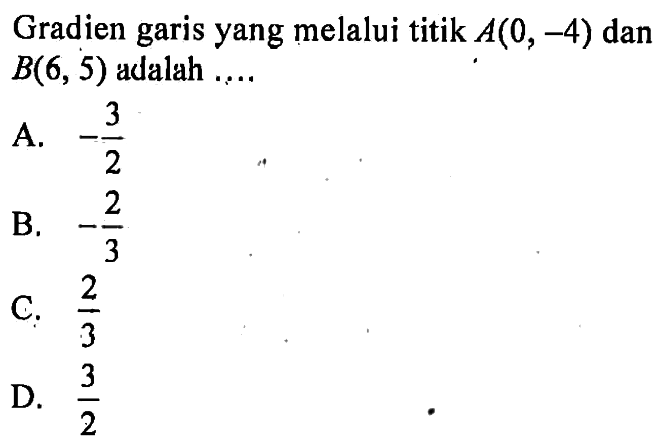 Gradien garis yang melalui titik A(0, -4) dan B(6, 5) adalah...