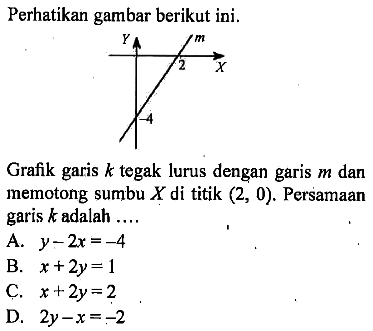 Perhatikan gambar berikut ini. Grafik garis k tegak lurus dengan garis m dan memotong sumbu x di titik (2, 0). Persamaan garis k adalah ...