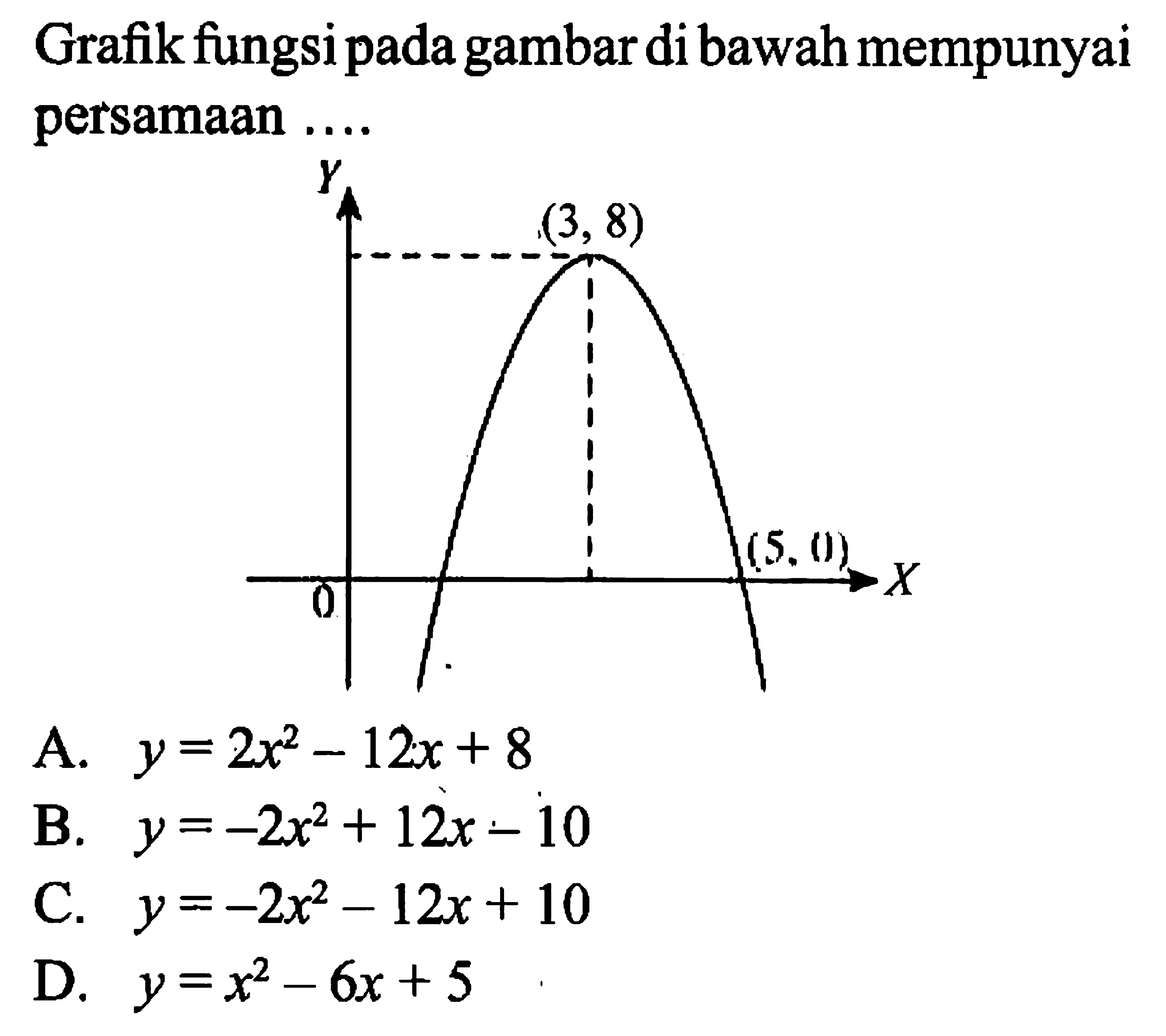 Grafik fungsi pada gambar di bawah mempunyai persamaan.... A. y = 2x^2 - 12x + 8 B. y = -2x^2 + 12x - 10 C. y = -2x^2 - 12x + 10 D. y = x^2 - 6x + 5