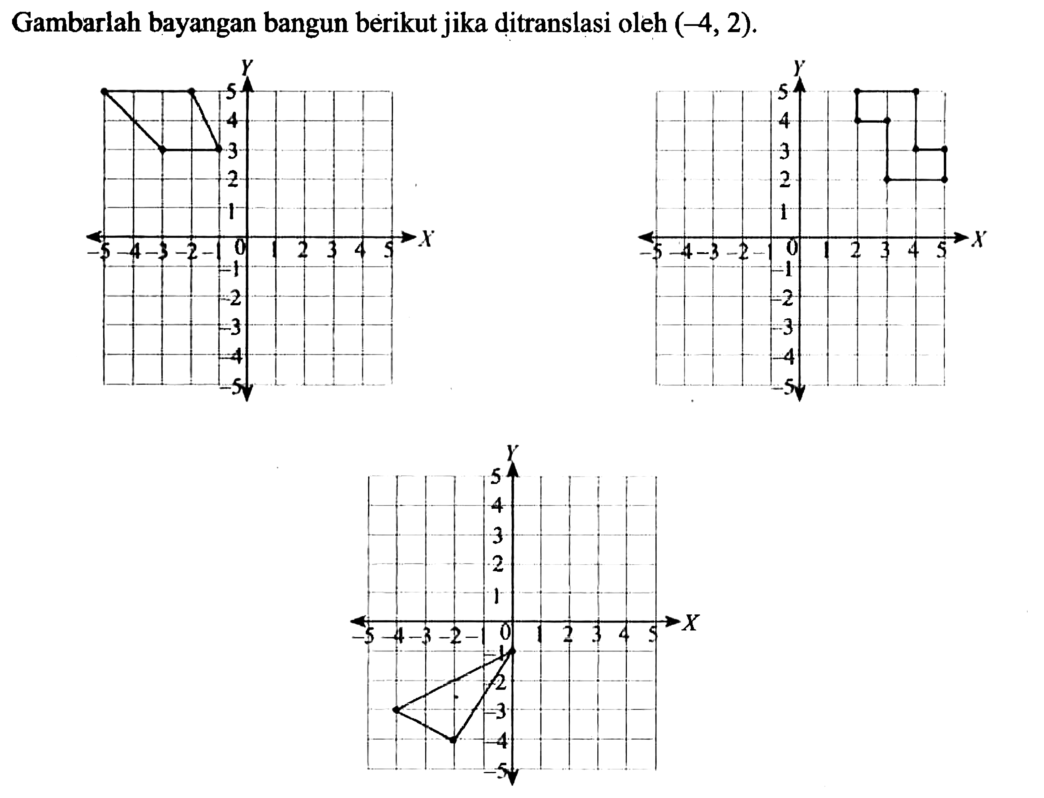 Gambarlah bayangan bangun berikut jika ditranslasi oleh (-4,2).