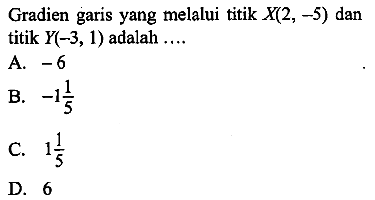 Gradien garis yang melalui titik X(2,-5) dan titik Y(-3,1) adalah . . . . A. -6 B. -1 1/5 C. 1 1/5 D. 6