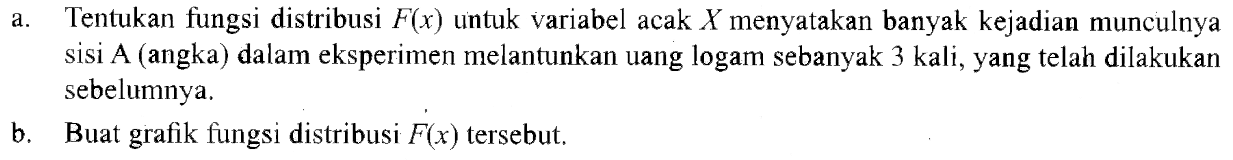 a. Tentukan fungsi distribusi F(x) untuk variabel acak X menyatakan banyak kejadian munculnya sisi A (angka) dalam eksperimen melantunkan uang logam sebanyak 3 kali, yang telah dilakukan sebelumnya. b. Buat grafik fungsi distribusi F(x) tersebut.