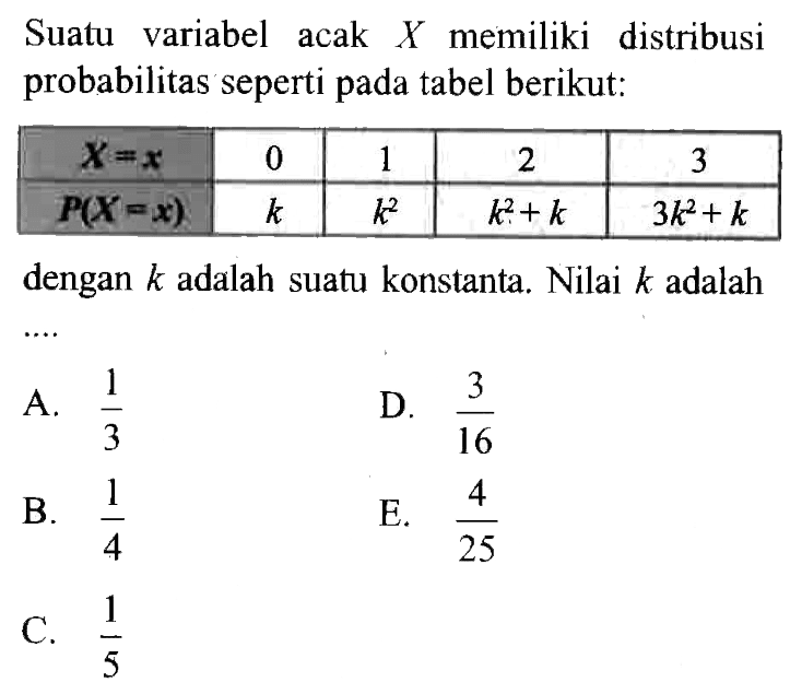 Suatu variabel acak X memiliki distribusi probabilitas seperti pada tabel berikut: X=x 0 1 2 3 P(X=x) k k^2 k^2+k 3k^2+k dengan k adalah suatu konstanta. Nilai k adalah .... 