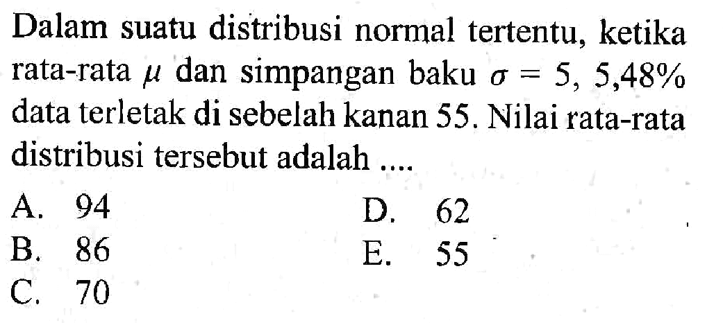 Dalam suatu distribusi normal tertentu, ketika rata-rata  mu  dan simpangan baku  sigma=5,5,48%  data terletak di sebelah kanan 55. Nilai rata-rata distribusi tersebut adalah ....