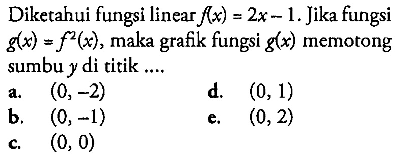 Diketahui fungsi linear f(x)=2x-1. Jika fungsi g(x)=f^2(x), maka grafik fungsi g(x) memotong sumbu y di titik....