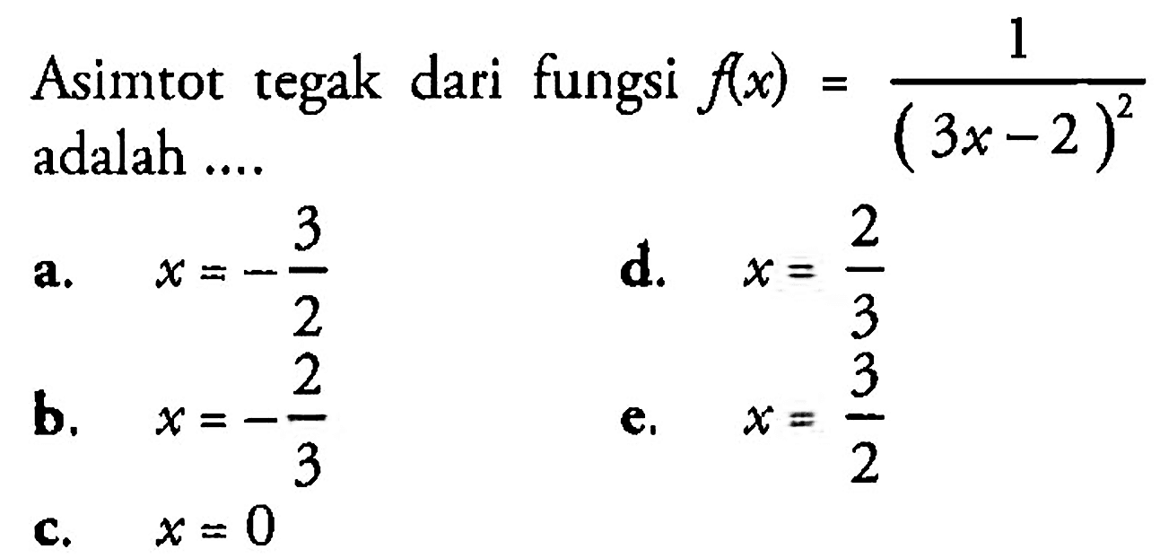 Asimtot tegak dari fungsi  f(x)=1/(3 x-2)^2  adalah ....