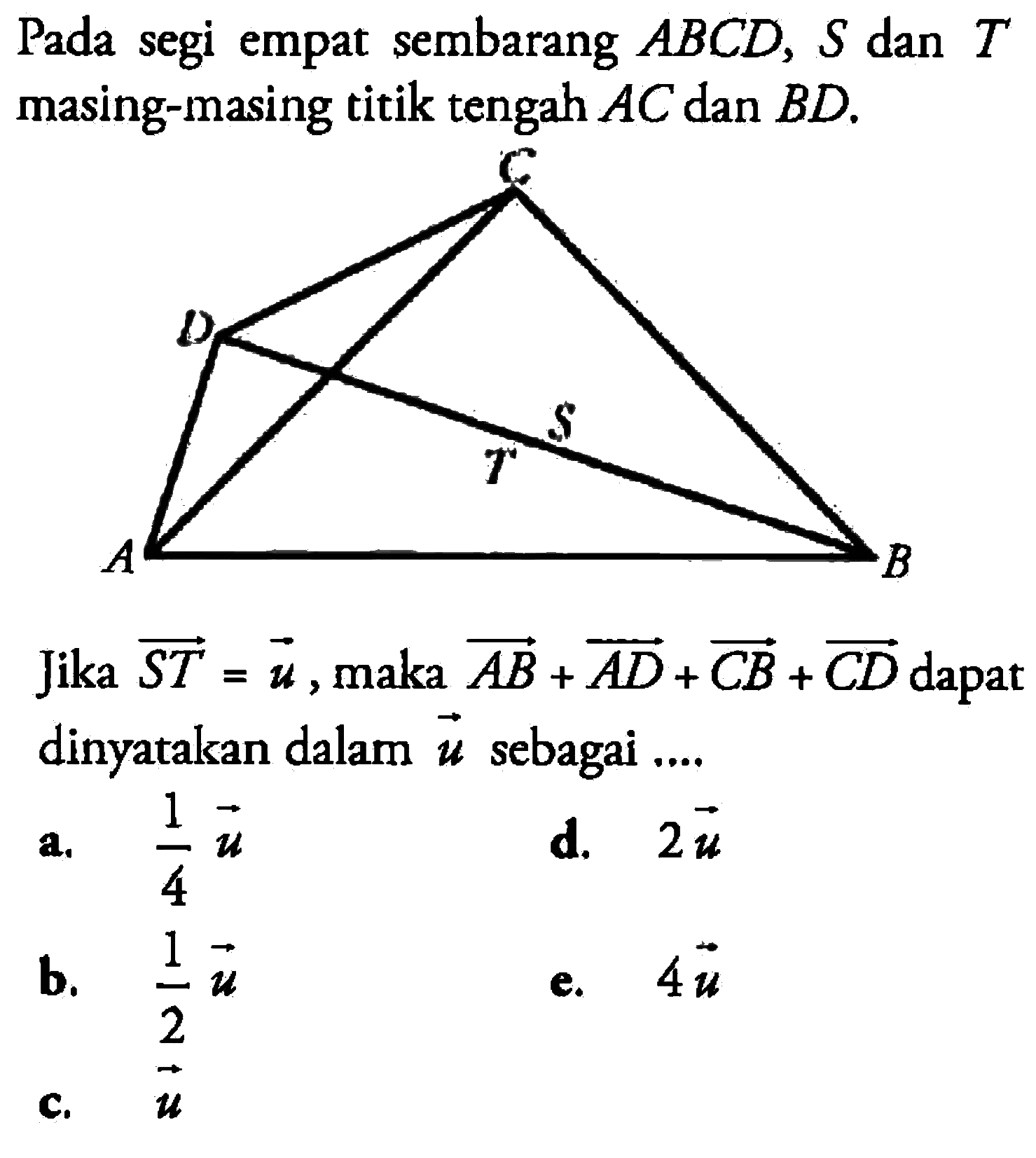 Pada segi empat sembarang ABCD, S dan T masing-masing titik tengah AC dan BD. Jika ST=u, maka AB+AD+CB+CD dapat dinyatakan dalam vektor u sebagai .... a. 1/4 u 
b. 1/2 u 
c. u 
d. 2u 
e. 4u 