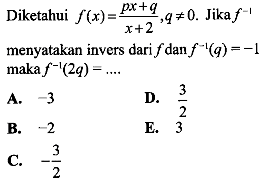 Diketahui f(x)=(px+q)/(x+2), q =/= 0. Jika f^(-1) menyatakan invers dari f dan f^(-1)(q)=-1 maka f^(-1)(2q)=.... 