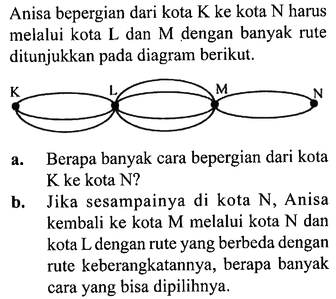 Anisa bepergian dari kota  K  ke kota  N  harus melalui kota  L  dan  M  dengan banyak rute ditunjukkan pada diagram berikut.a. Berapa banyak cara bepergian dari kota K ke kota N?b. Jika sesampainya di kota  N , Anisa kembali ke kota M melalui kota N dan kota  L  dengan rute yang berbeda dengan rute keberangkatannya, berapa banyak cara yang bisa dipilihnya.