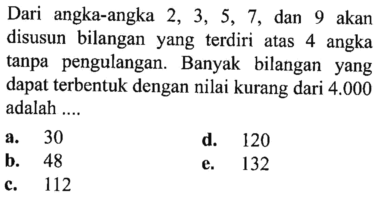 Dari angka-angka 2, 3, 5, 7, dan 9 akan disusun bilangan yang terdiri atas 4 angka tanpa pengulangan. Banyak bilangan yang dapat terbentuk dengan nilai kurang dari 4.000 adalah ....