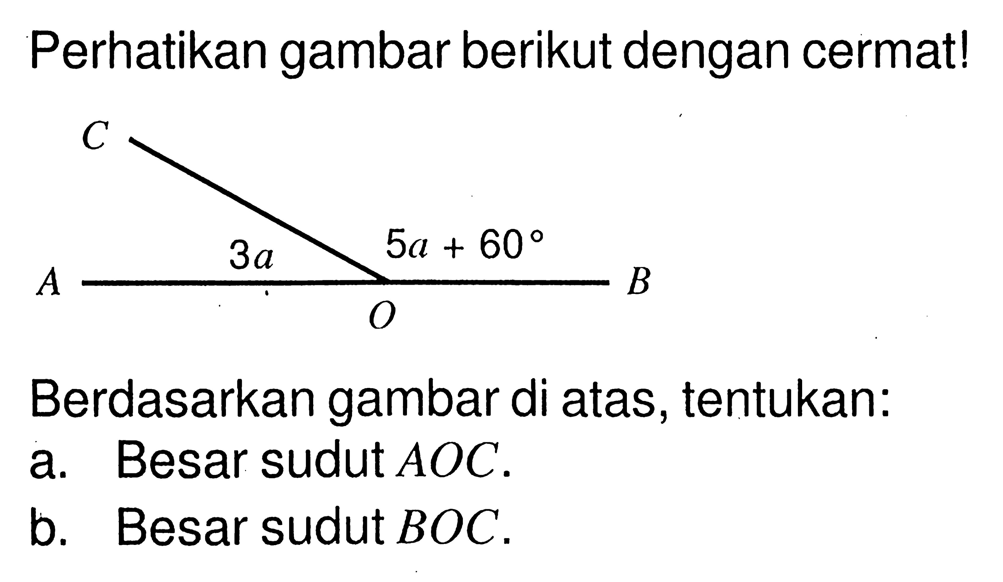 Perhatikan gambar berikut dengan cermat! 3a 5a+60Berdasarkan gambar di atas, tentukan:a. Besar sudut  AOC.b. Besar sudut  BOC.