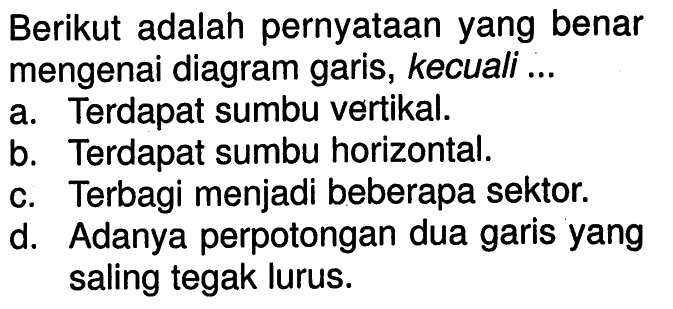 Berikut adalah pernyataan yang benar mengenai diagram garis, kecuali ...a. Terdapat sumbu vertikal.b. Terdapat sumbu horizontal.c. Terbagi menjadi beberapa sektor.d. Adanya perpotongan dua garis yang saling tegak lurus.