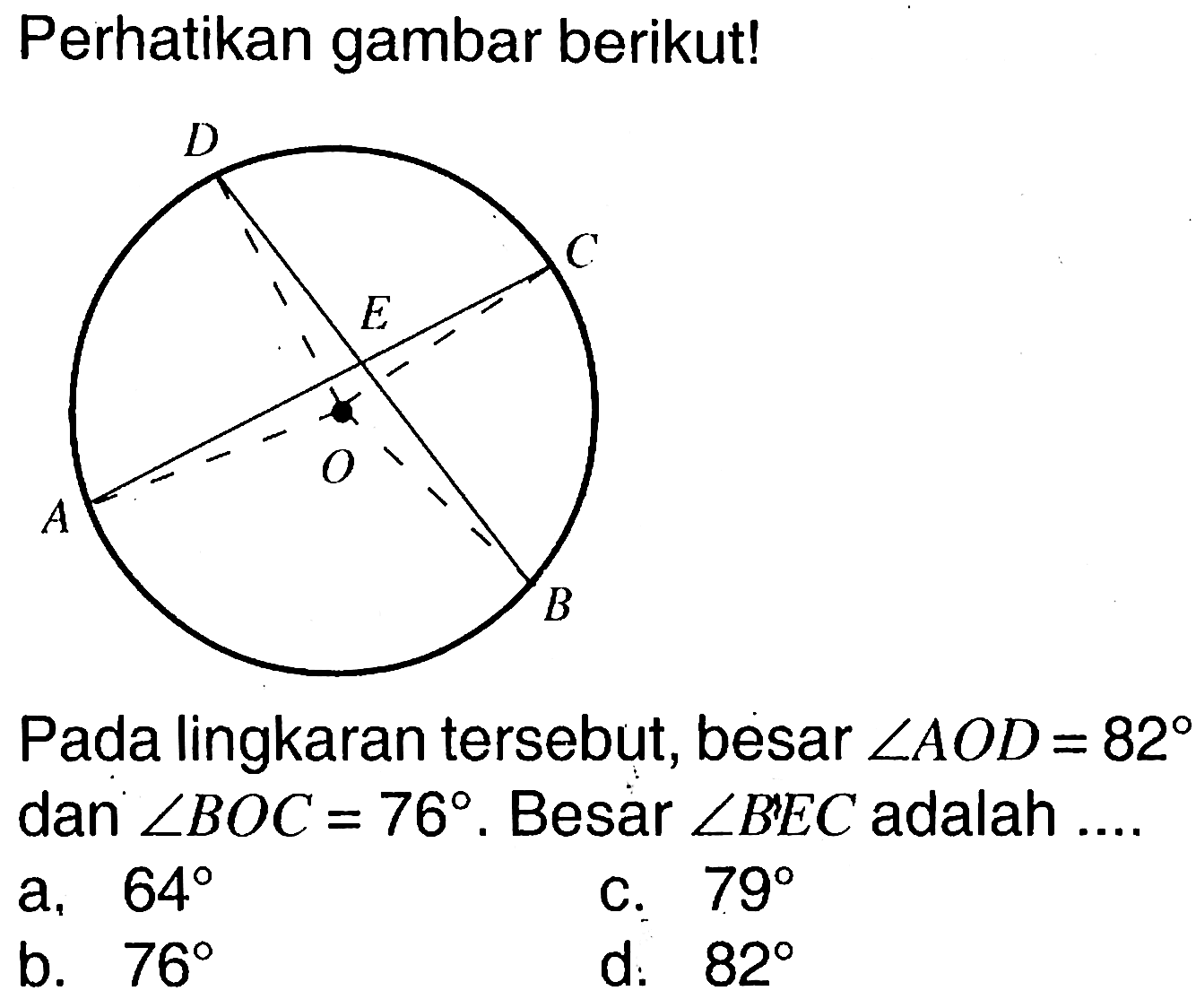 Perhatikan gambar berikut! D C E A O B Pada lingkaran tersebut, besar sudut AOD=82 dan sudut BOC=76. Besar sudut BEC adalah....