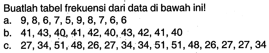 Buatlah tabel frekuensi dari data di bawah ini! a. 9,8,6,7,5,9,8,7,6,6  b. 41,43,40,41,42,40,43,42,41,40  c. 27,34,51,48,26,27,34,34,51,51,48,26,27,27,34