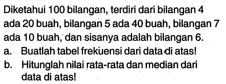 Diketahui 100 bilangan, terdiri dari bilangan 4 ada 20 buah, bilangan 5 ada 40 buah, bilangan 7 ada 10 buah, dan sisanya adalah bilangan 6 .
a. Buatlah tabel frekuensi dari data di atas!
b. Hitunglah nilai rata-rata dan median dari data di atas!