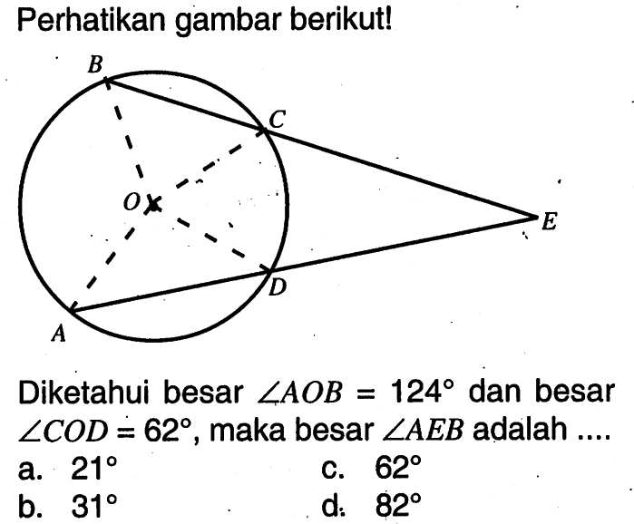 Perhatikan gambar berikut! Diketahui besar sudut AOB =124 dan besar sudut COD=62 , maka besar sudut A E B adalah ....