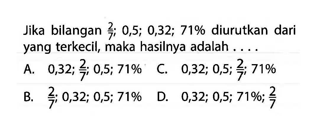 Jika bilangan 2/7; 0,5; 0,32; 71% diurutkan dari yang terkecil, maka hasilnya adalah A 0,32; 2/7; 0,5; 71% C. 0,32; 0,5; 2/7, 71% B.2/7; 0,32; 0,5; 71% D. 0,32; 0,5; 71%; 2,7