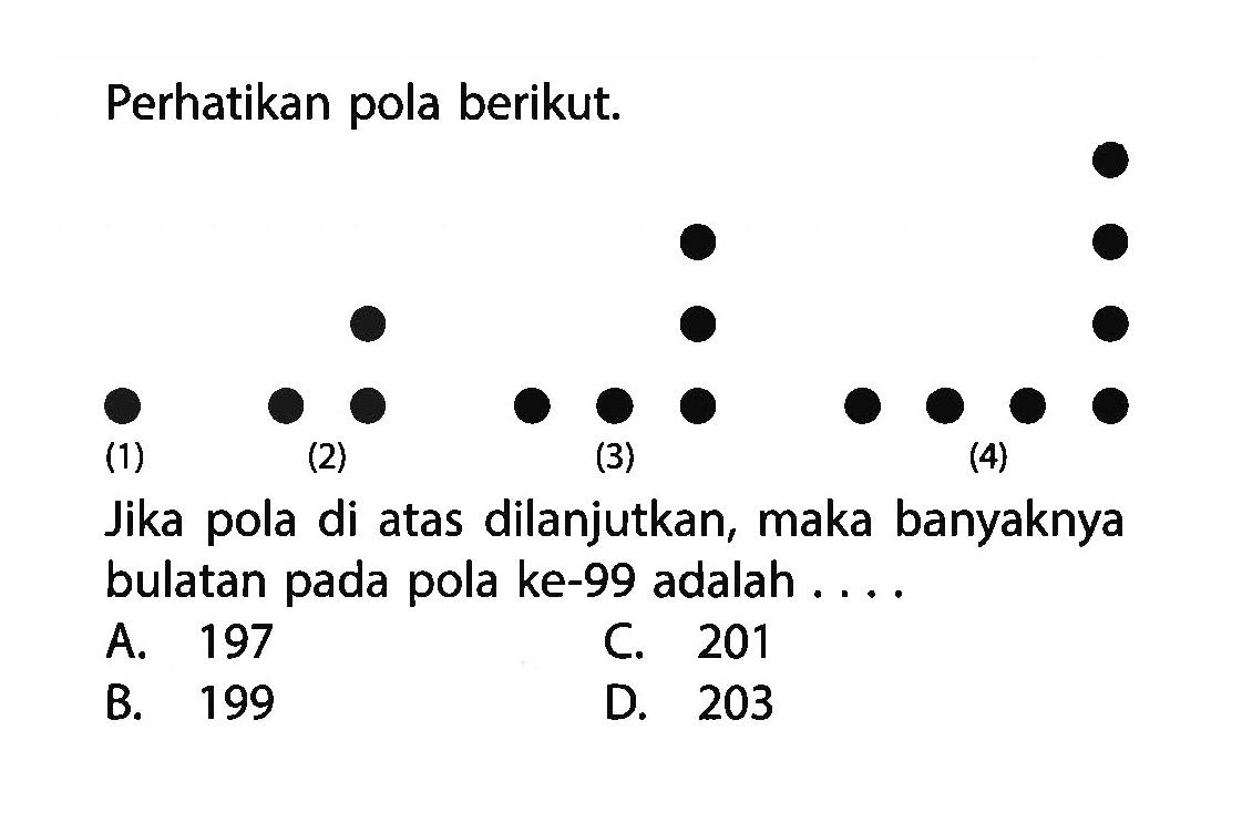 Perhatikan pola berikut. Jika pola di atas dilanjutkan, maka banyaknya bulatan pada pola ke-99 adalah ....