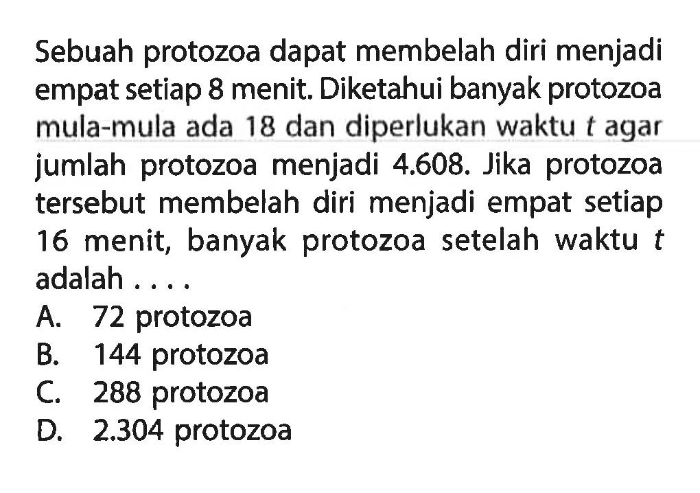 Sebuah protozoa dapat membelah diri menjadi empat setiap 8 menit. Diketahui banyak protozoa mula-mula ada 18 dan diperlukan waktu t agar jumlah protozoa menjadi 4.608. Jika protozoa tersebut membelah diri menjadi empat setiap 16 menit, banyak protozoa setelah waktu t adalah....