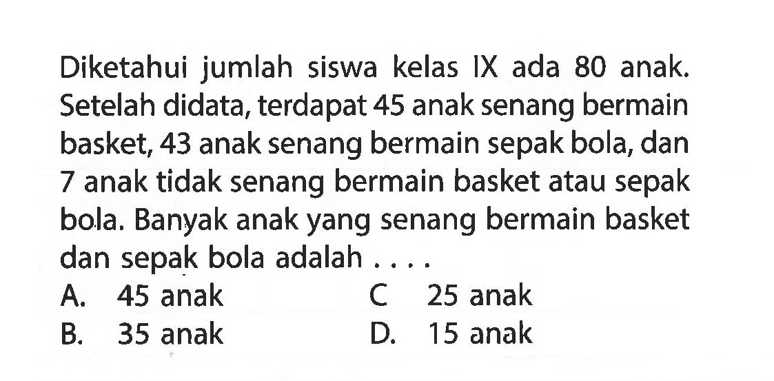 Diketahui jumlah siswa kelas IX ada 80 anak. Setelah didata, terdapat 45 anak senang bermain basket, 43 anak senang bermain sepak bola, dan 7 anak tidak senang bermain basket atau sepak bola. Banyak anak yang senang bermain basket dan sepak bola adalah...