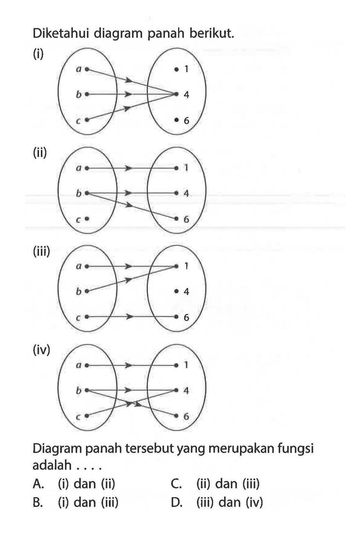 Diketahui diagram panah berikut. Diagram panah tersebut yang merupakan fungsi adalah ....